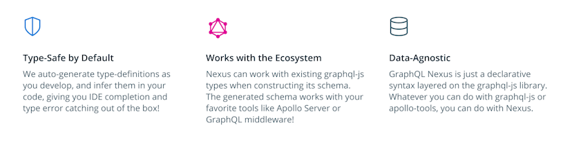 Type-safe, compatible with GraphQL ecosystem & data-agnostic