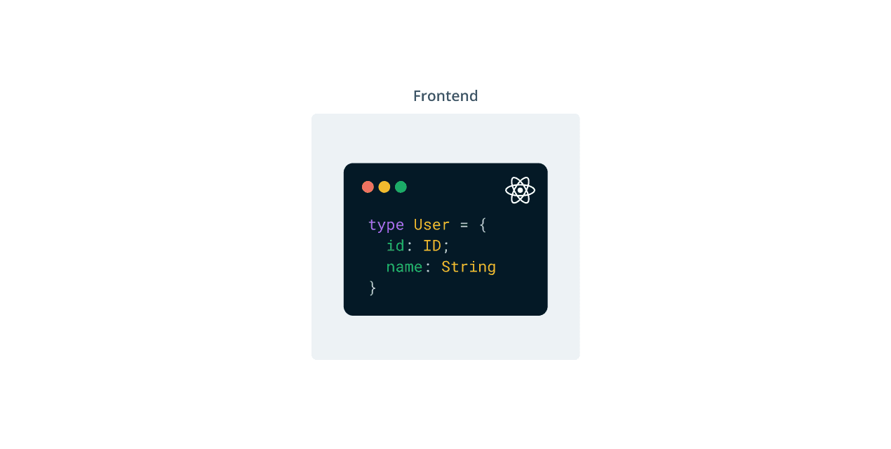React Application Types