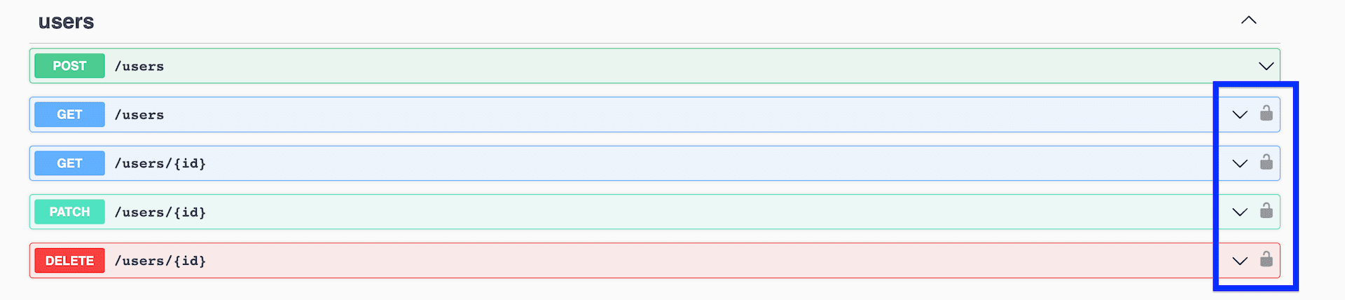 Auth protected endpoints in Swagger