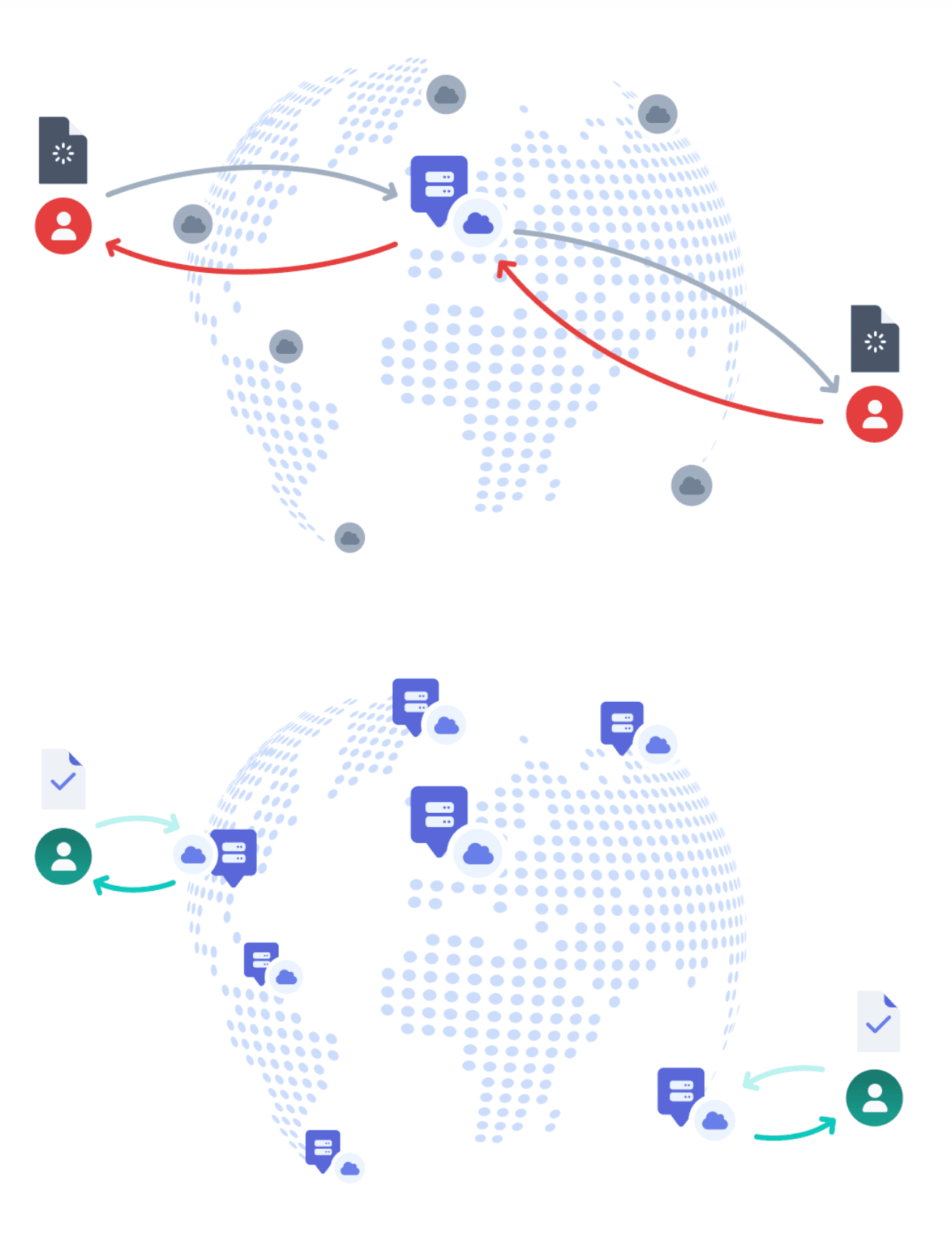 Illustration comparing slow global application performance due to centralized servers versus fast performance with distributed edge servers located closer to users.