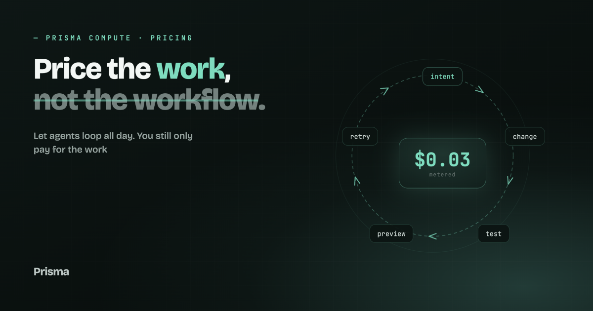 Price the Work, Not the Workflow