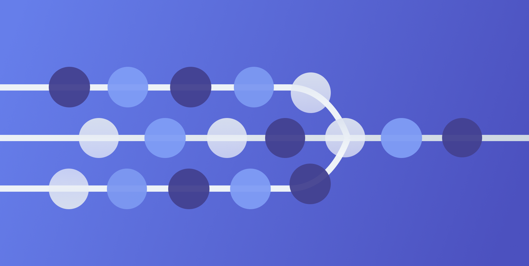 How To Spot Bottlenecks In Performance